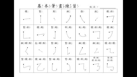 揚筆畫|部首索引 [4畫/手部+